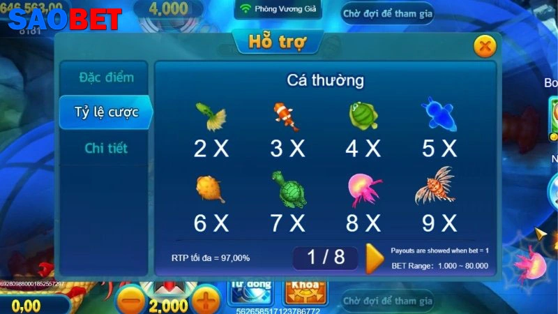 Tìm hiểu các cơ chế tính điểm của game 