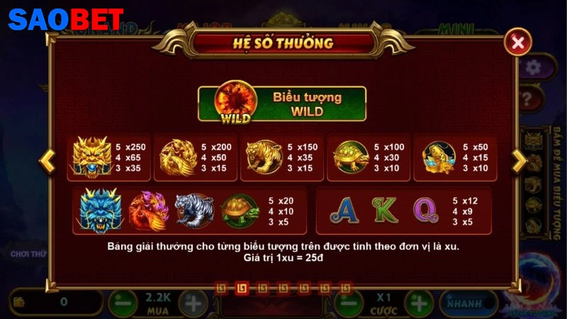 Nắm rõ về các tỷ lệ thưởng hấp dẫn