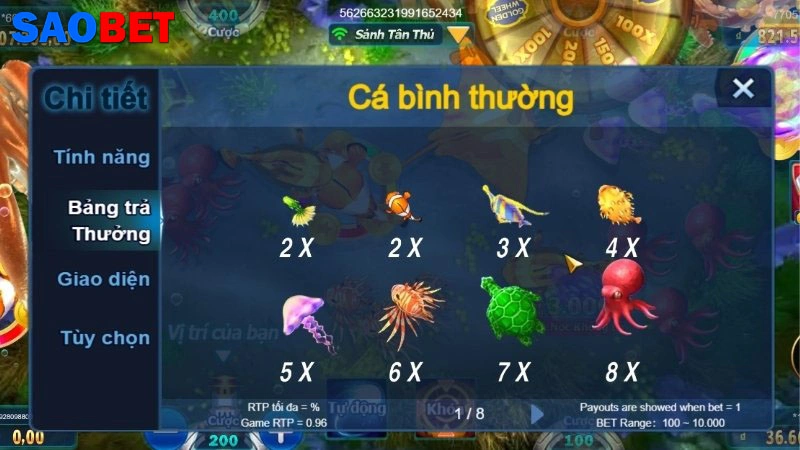 Cơ chế tính điểm cực tốt của trò chơi
